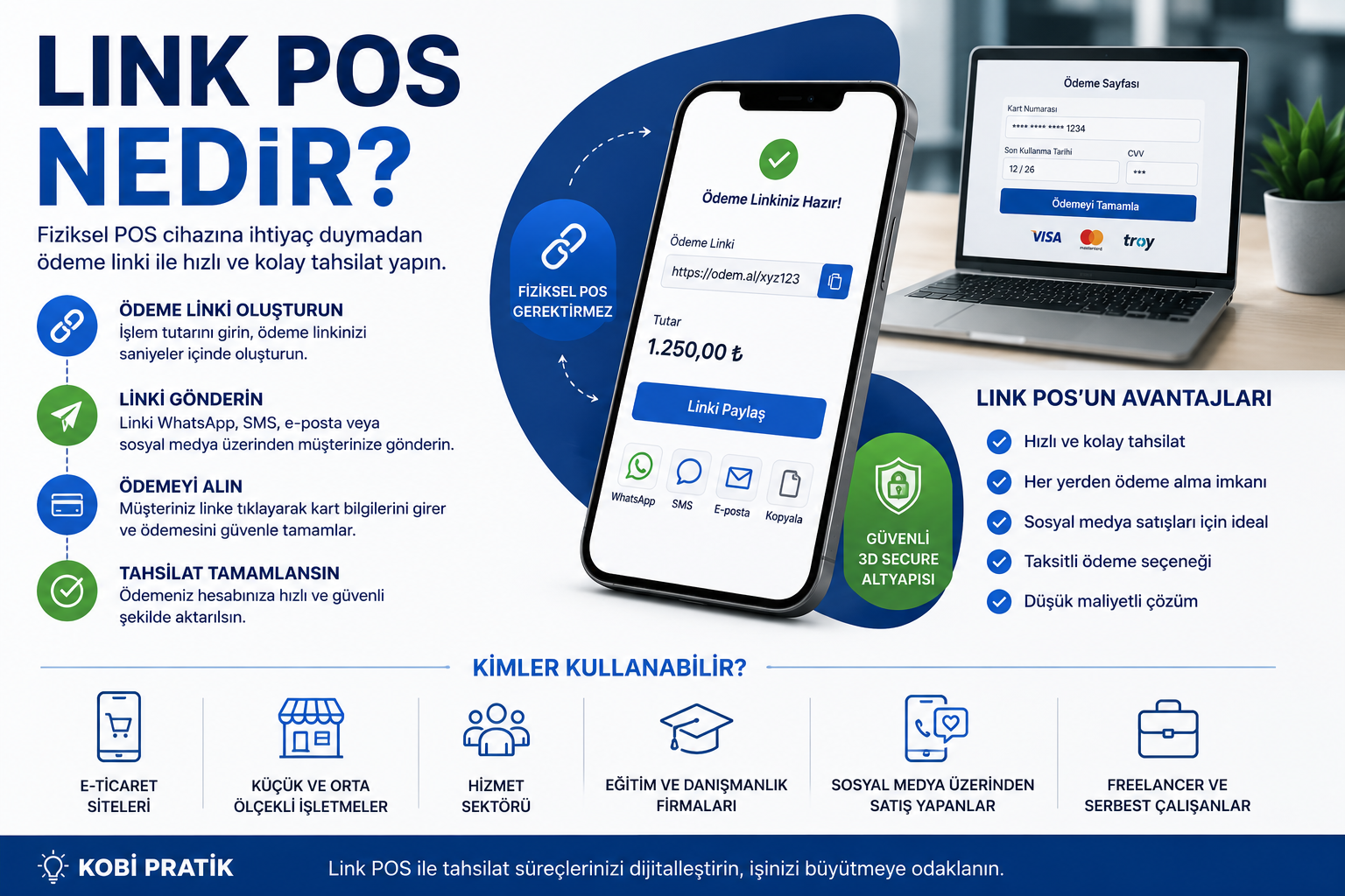 Link POS Nedir? Nasıl Çalışır? KOBİ’ler İçin Detaylı Rehber (2026)